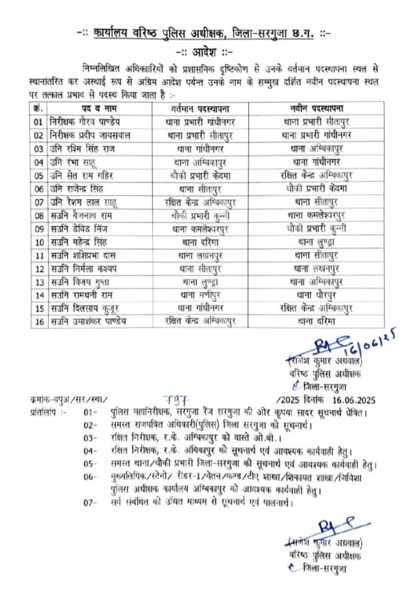 सरगुजा में  पुलिस  ट्रांसफर की एक और सूची हुई जारी